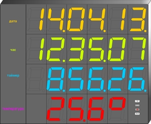 LED multifunction display data hour timer temperature for winery